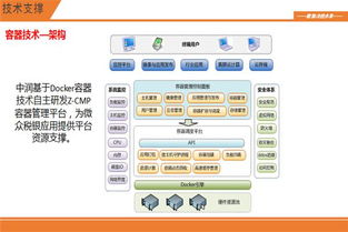 數(shù)聚互聯(lián)，智啟未來(lái) 滴滴、京東、國(guó)雙的大數(shù)據(jù)實(shí)踐與互聯(lián)網(wǎng)數(shù)據(jù)服務(wù)洞察