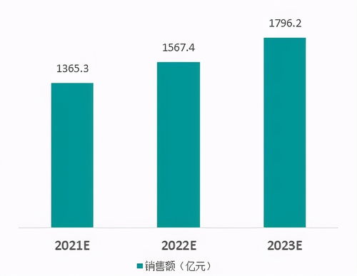 2020中國(guó)互聯(lián)網(wǎng)行業(yè)數(shù)據(jù)中心市場(chǎng)發(fā)展白皮書解讀